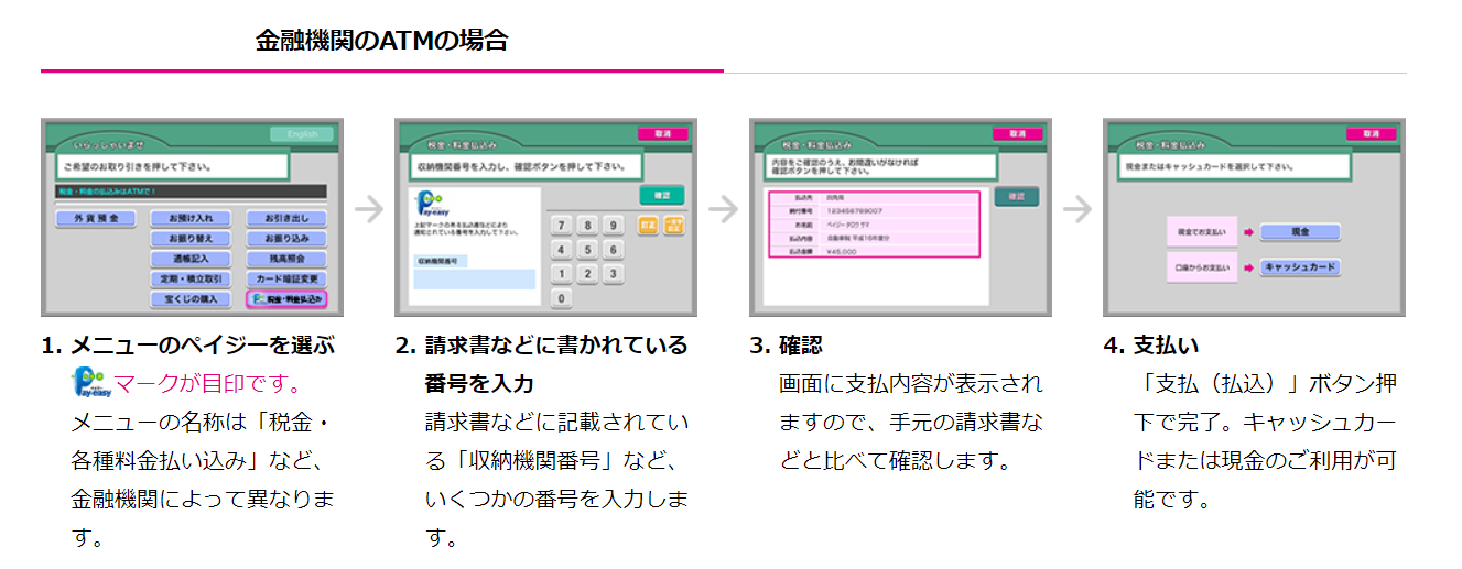 Pay-easy（ペイジー）でFC2ポイントを購入する手順12